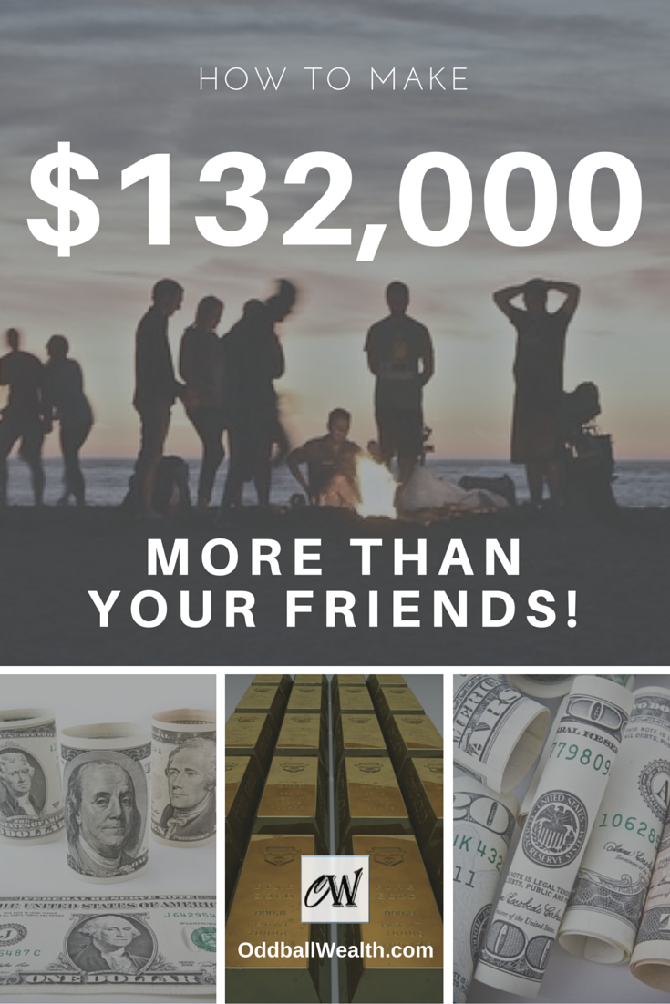 Learn How to Make $132,000 More Than Your Friends! By following this simple and practical investing and money advice. Also, by using your age to your advantage. The earlier you start the better!
