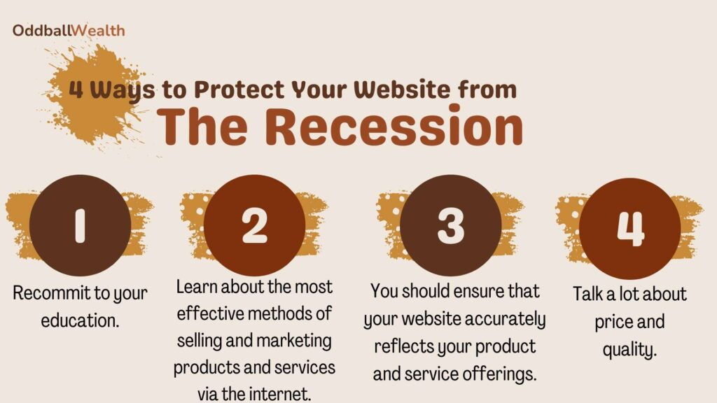 4 ways to protect your website from the recession