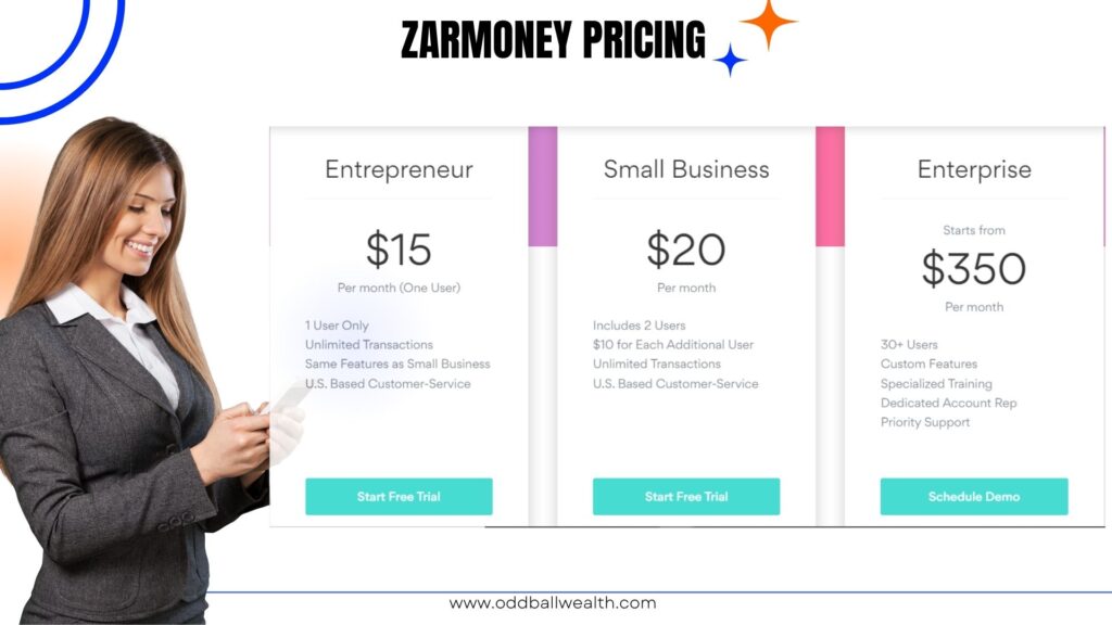 ZarMoney Pricing