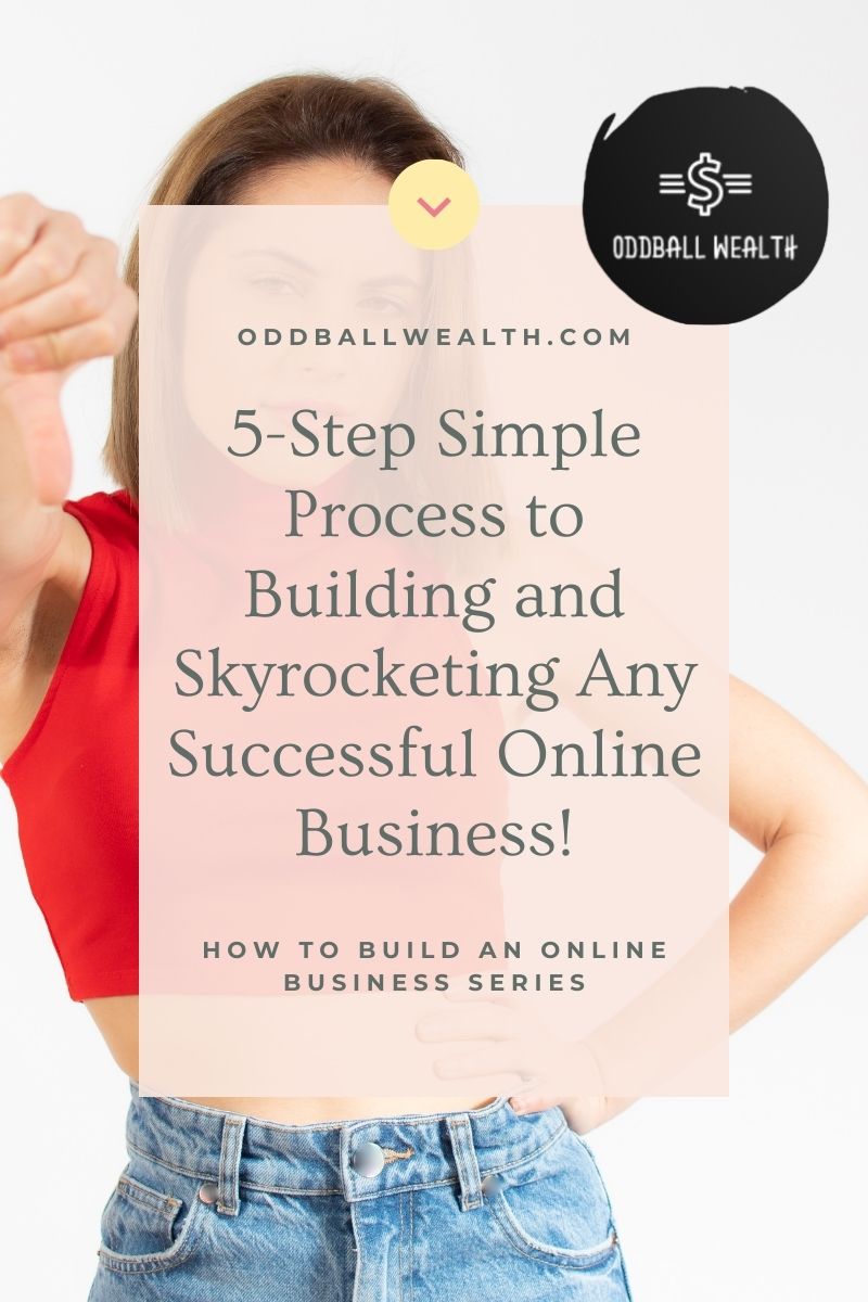 5-Step Simple Process to Building and Skyrocketing Any Successful Online Business!