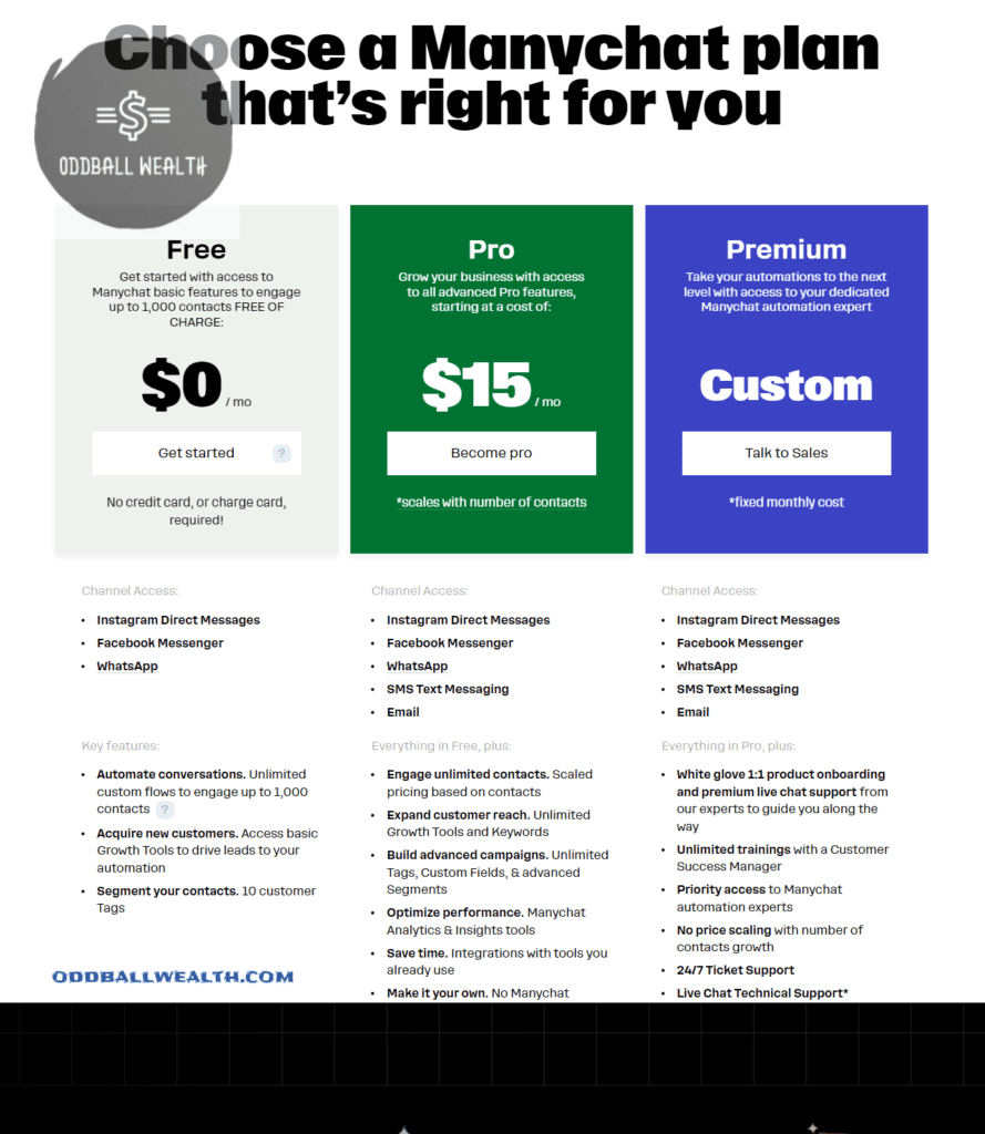A screen capture image of ManyChat's pricing page on their website.
