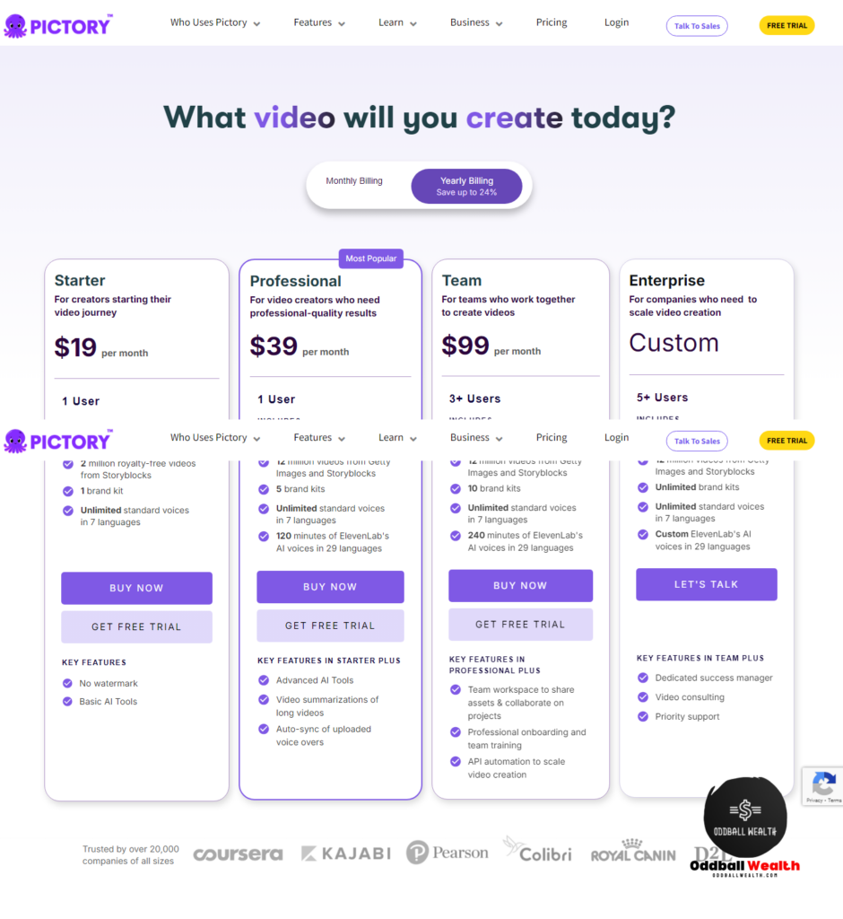 Pictory AI Pricing Page on Website Screenshot Image for Pictory.ai Video Creation software.