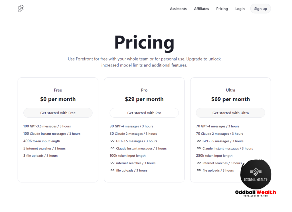 A screenshot image of Forefront AI Chatbot Pricing page on their website (ForeFront.ai).