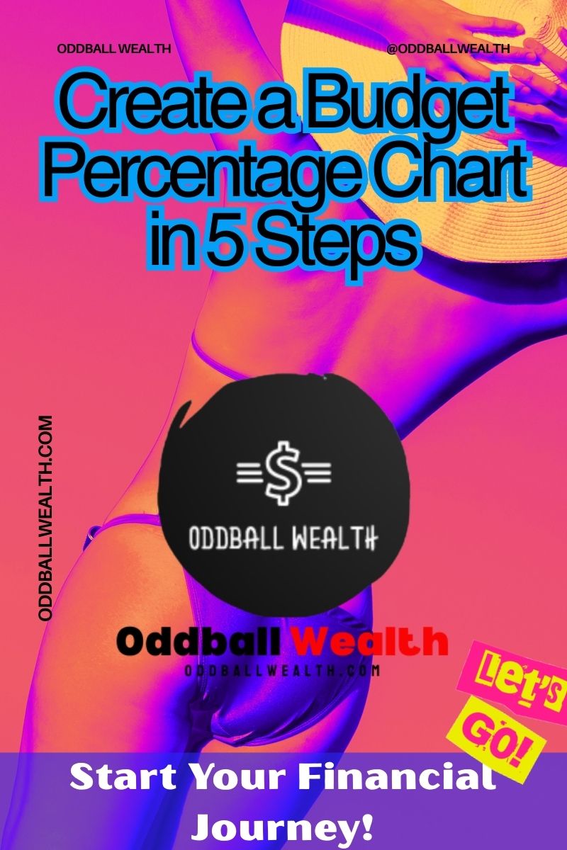 How to Create a Budget Percentage Chart in 5 Easy Steps!