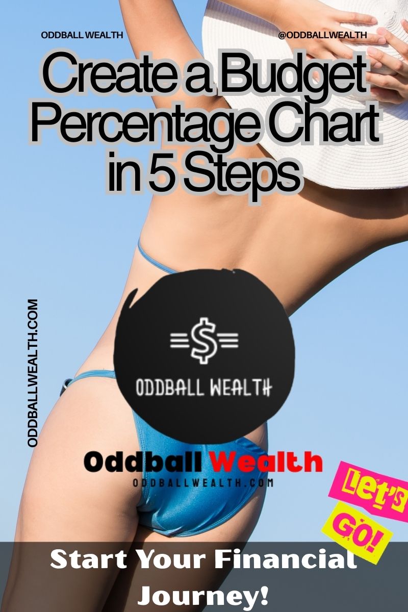 Ultimate Guide to Creating Your Budget Percentage Chart in 5 Simple Steps!