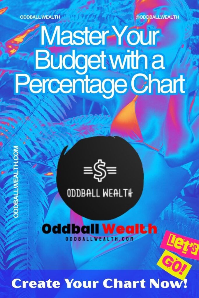 How to Make a Budget Percentage Chart: Your Ultimate Personal Finance Guide