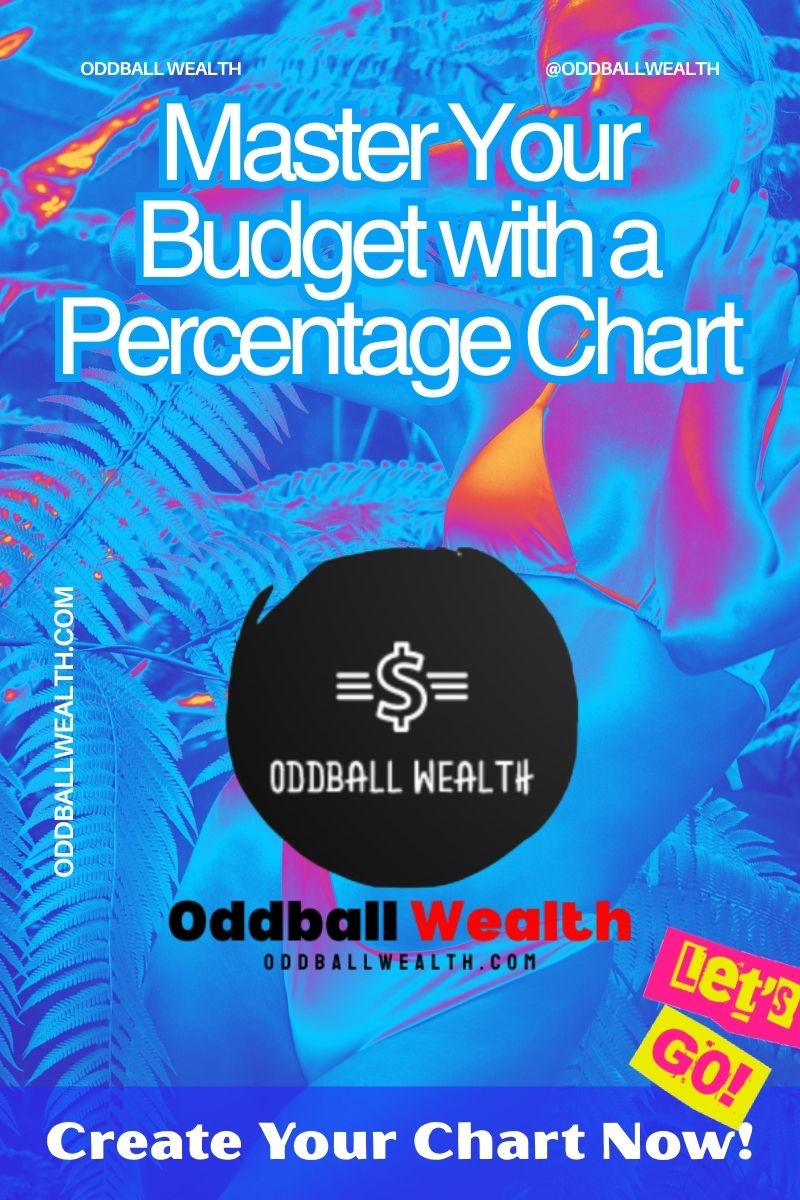 How to Make a Budget Percentage Chart: Your Ultimate Personal Finance Guide