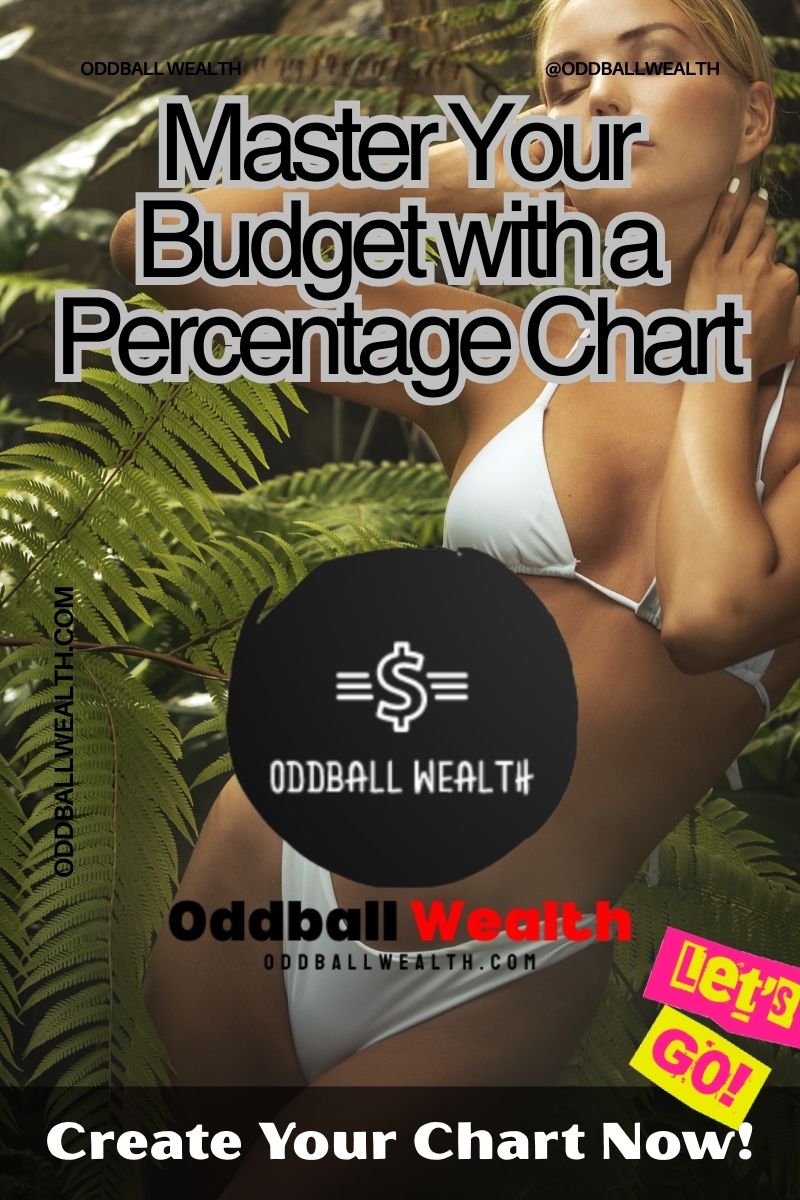 How to Master Your Personal Finances with a Budget Percentage Chart