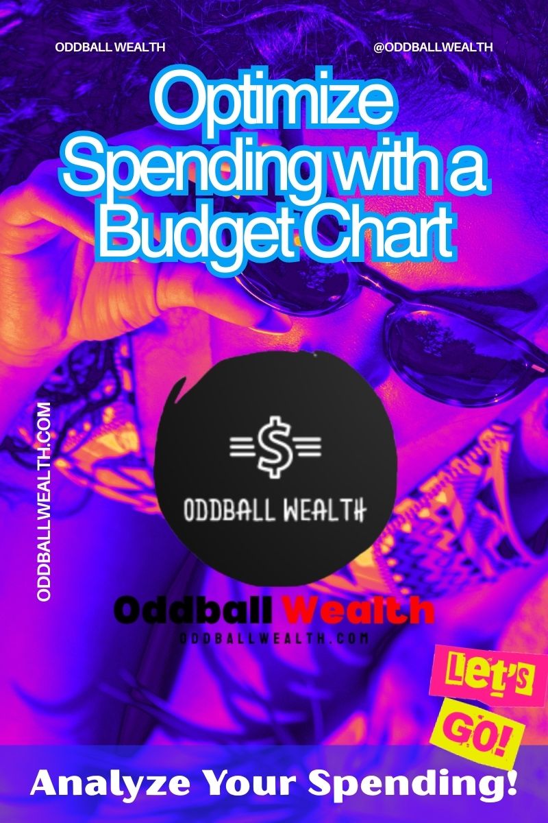 Save Money and Improve Your Personal Finances with a Budget Percentage Chart!