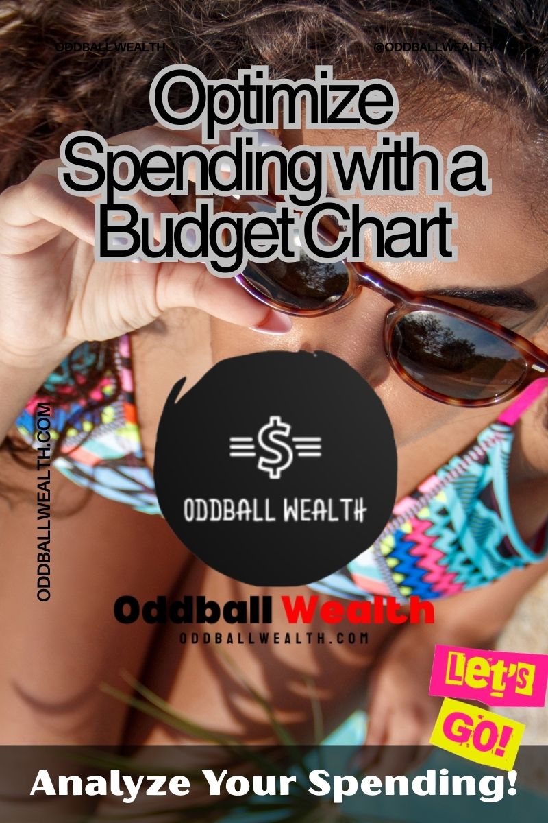 Learn How to Optimize Spending with a Budget Chart