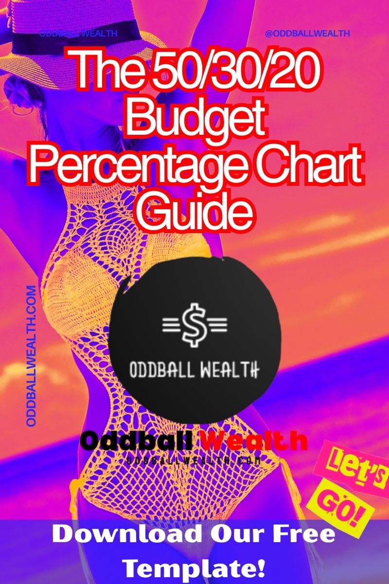 The 50/30/20 Budget Percentage Chart Guide